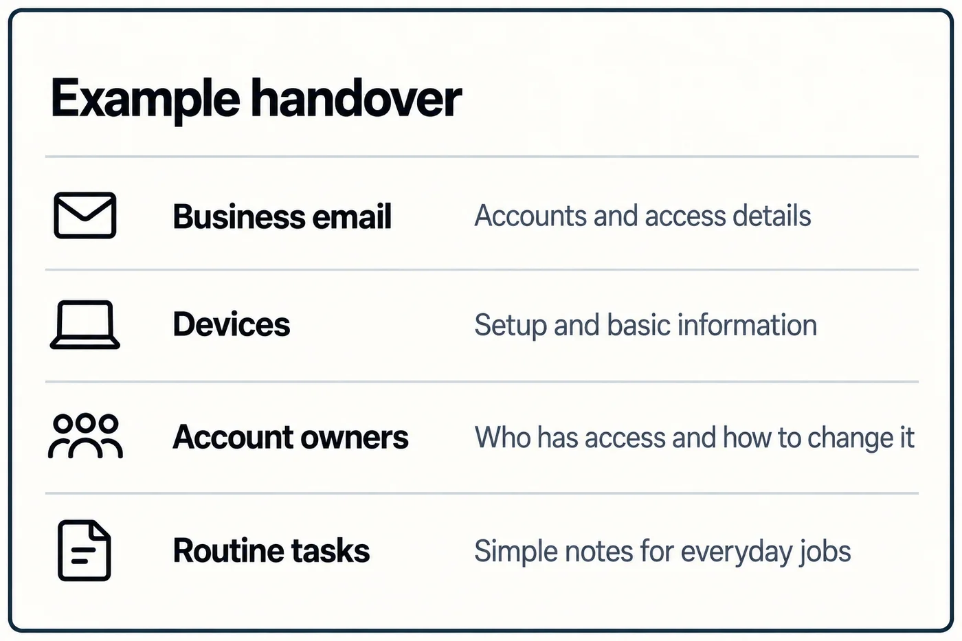 Example handover: business email, devices, account owners and routine tasks.