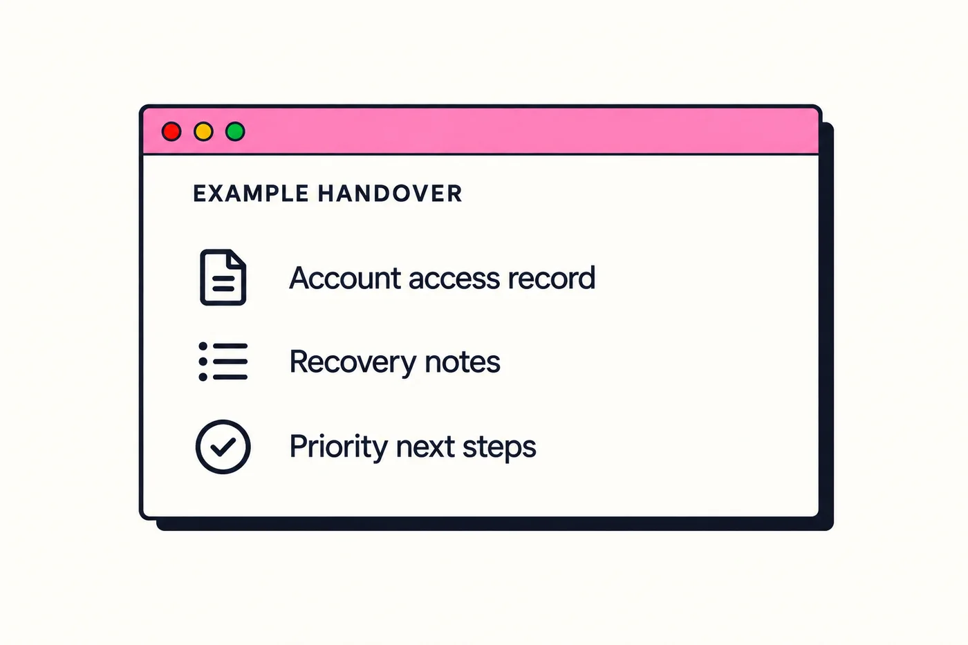 Example handover: account access record, recovery notes and priority next steps.